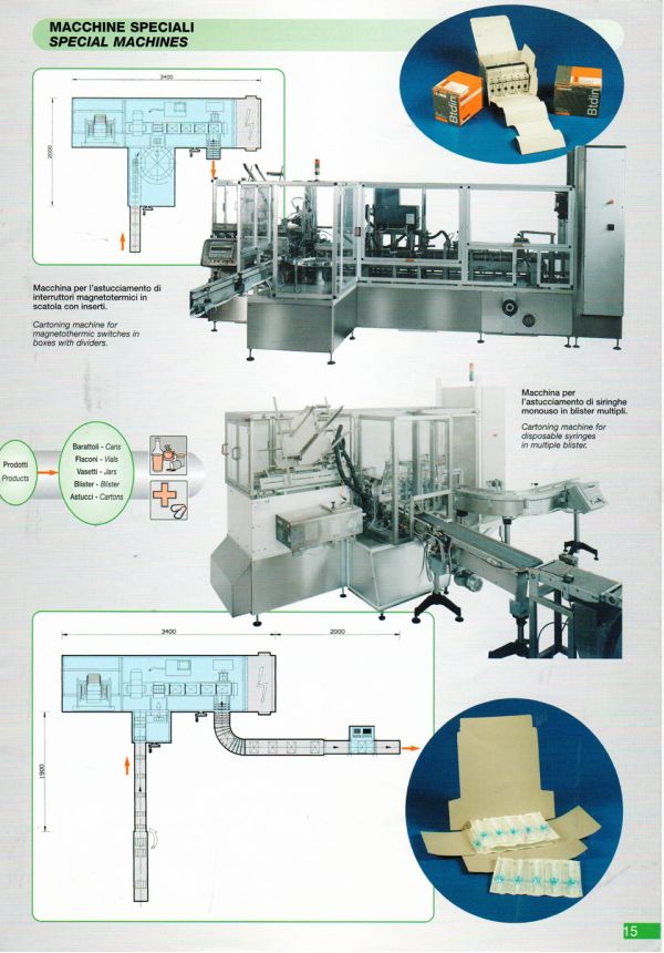 Macchine inscatolatrici wrap-around speciali