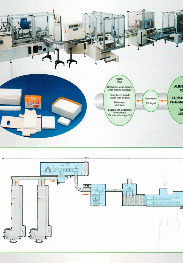 Linea Automatica per inscatolamento di Prodotti Alimentari